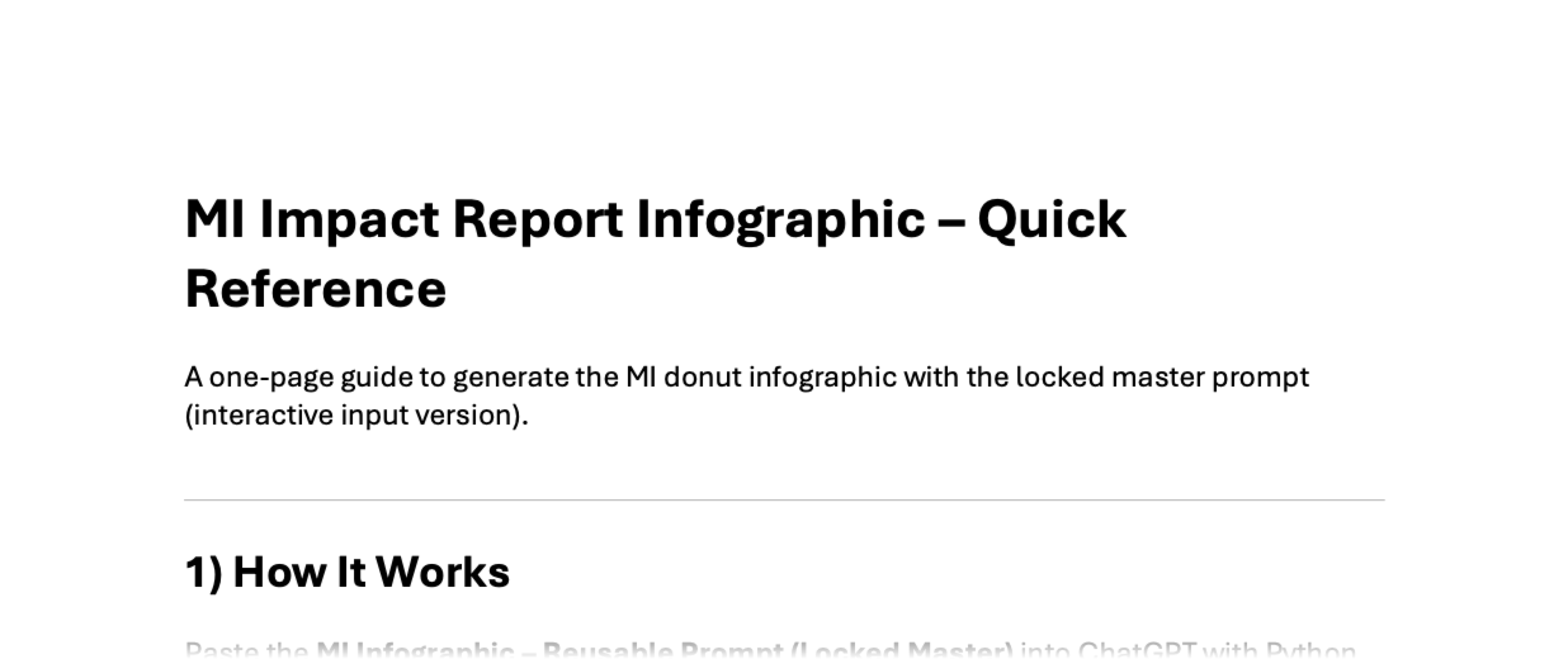 MI Impact Report Infographic Quick Reference Guide authored by Michael.