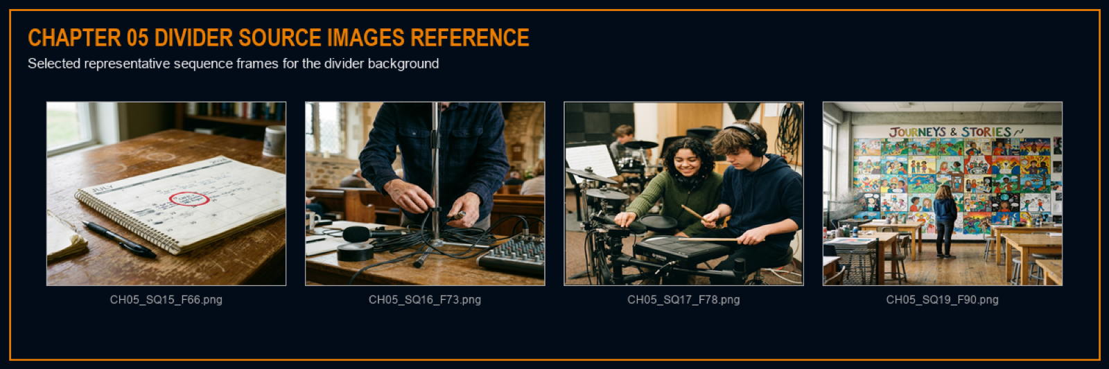 Chapter 5 contact sheet displaying macro visual continuity across Harlem sequences.