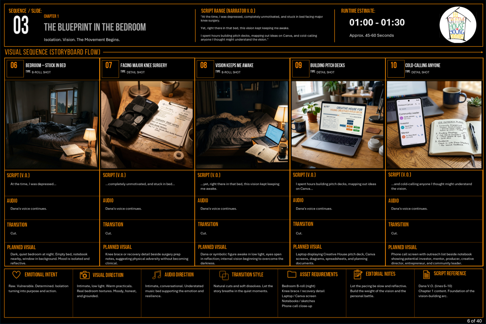 Sequence 03 Storyboard Slide showing Dana planning in bed.
