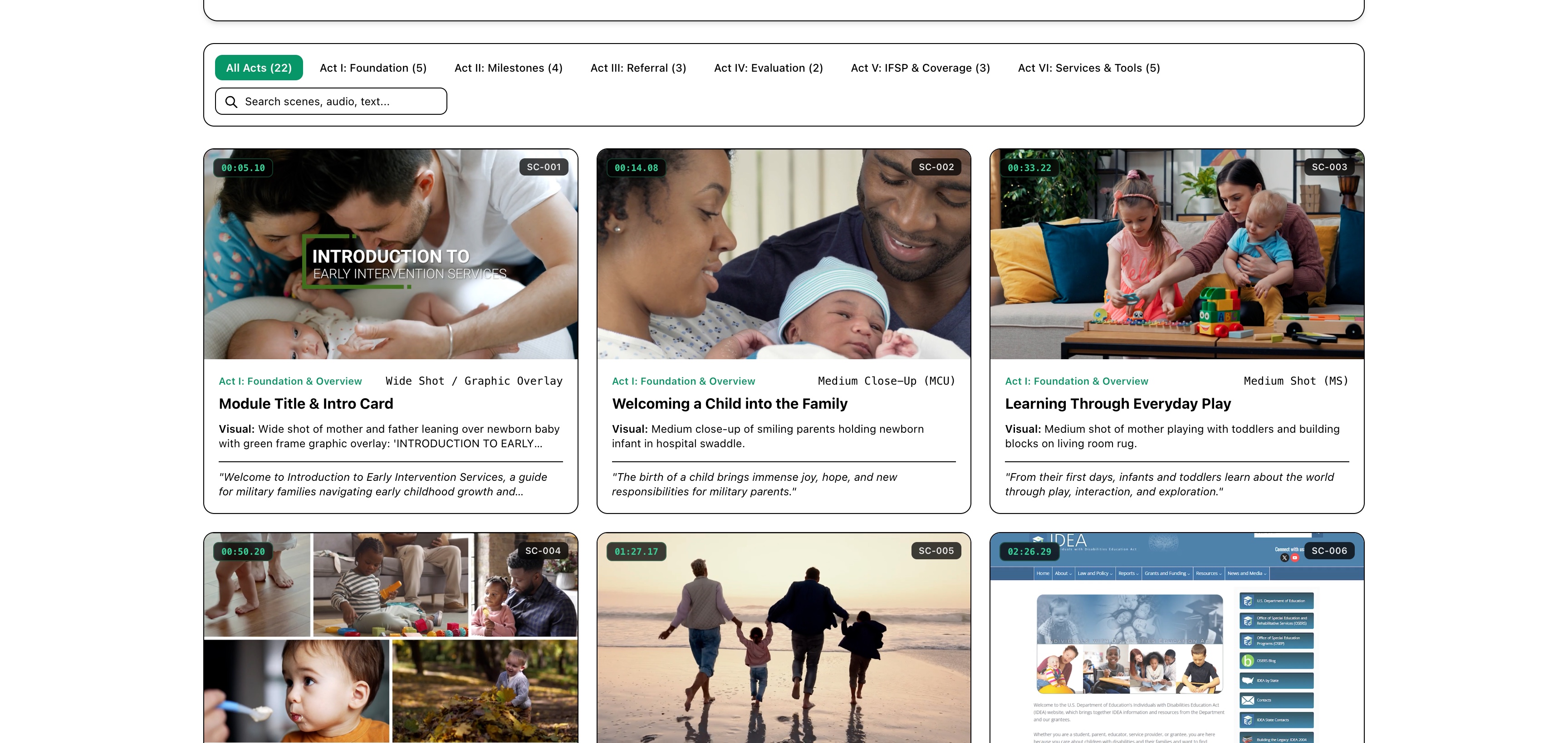Storyboard Crop 4: Nodes 15-18 IFSP Collaboration & TRICARE Coverage